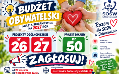 Budżet Obywatelski